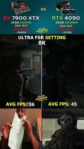 RTX 4090 vs RX 7900 XTX – Is NVIDIA Worth the Extra Money? #pcgaming #shorts