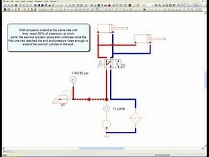 Configuration of component's curves - Hydraulics, Automation Studio™ Educational Edition