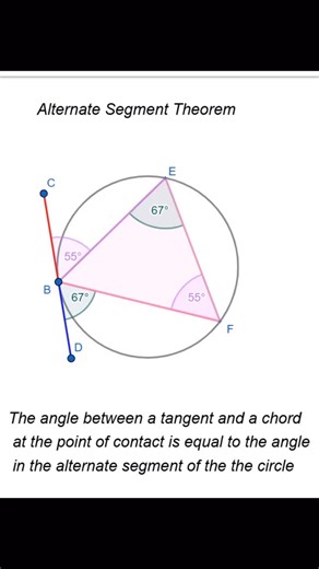 Evans Konadu on Instagram: "Alternate Segment Theorem #mathematics #circle #school #theorem #learning #learn"
