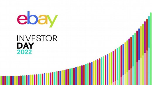eBay Hosts Investor Day, Outlines Long-Term Strategy to Build eBay for the Future