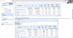 Stacked Nielsen Reporting in iDIG