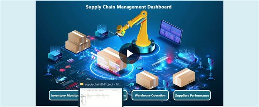 #supplychainmanagement #inventorymonitoring #productsegmentation #demandforecasting #businessintelligence #sqlserver #powerbi #sql #dax | Maryam Ghamarian