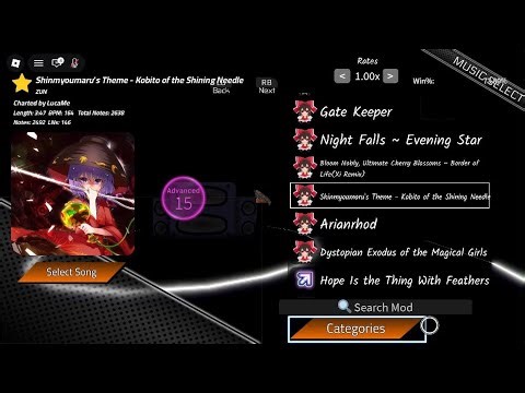 Basically Fnf Remix - Replaying songs