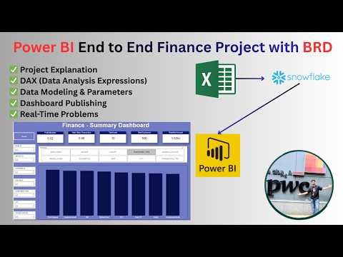 Power BI Finance End to End Project | Snowflake Excel Power BI ETL | Data Modeling | Dax | #powerbi