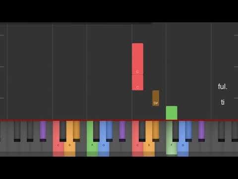 Beautiful People by Ed Sheeran | Easy Piano Melody with Chords