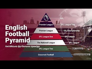 The English football pyramid