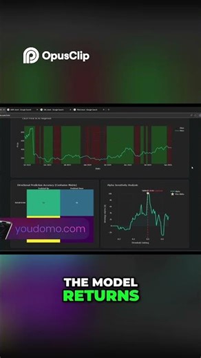 AI Predicts Stock Trends: Green for Gains, Red for Losses