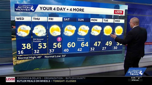March 17 forecast: Warming into spring in western PA