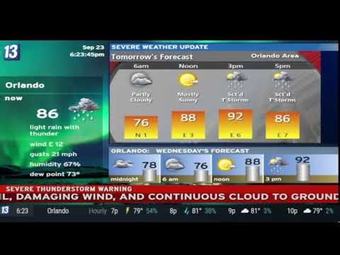 Thunderstorm Warning - WeatherScan and Lot8s Red Mode Orlando