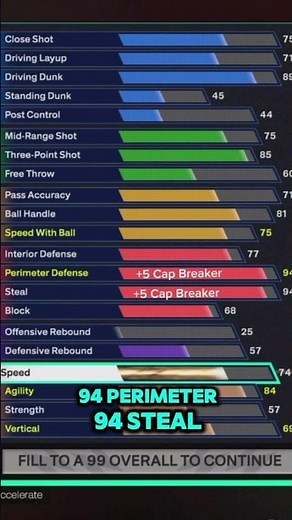 The Best Defensive Build for NBA 2K25 | Caruso Edition!