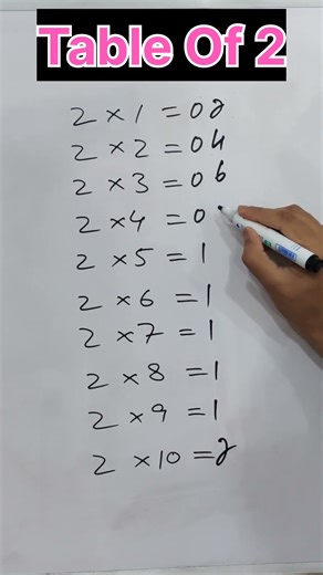 Table Of 2|Learn Table #tableoftwo #2katable #multiplicationtable #Tabletricks