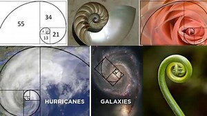 16 reactions · 22 shares | The Secret to Tesla Code 3-6-9 #truthexistsTV | Raven Rock Studios VT | Facebook