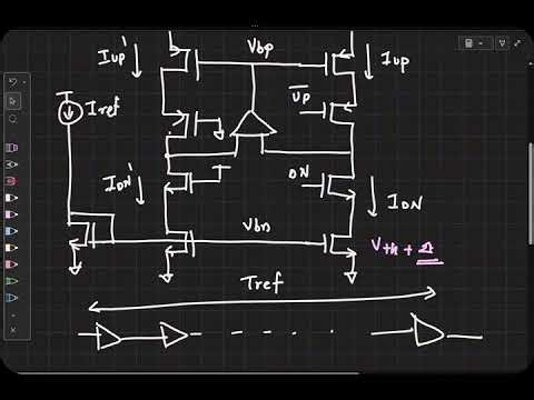EE698G lec13(1): Mismatches in charge pump, VCDL