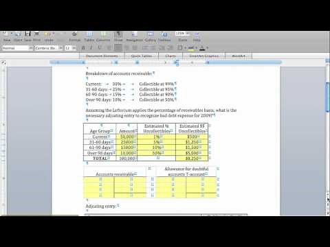 Receivables Example (Allowance Method & Bad Debt Expense)