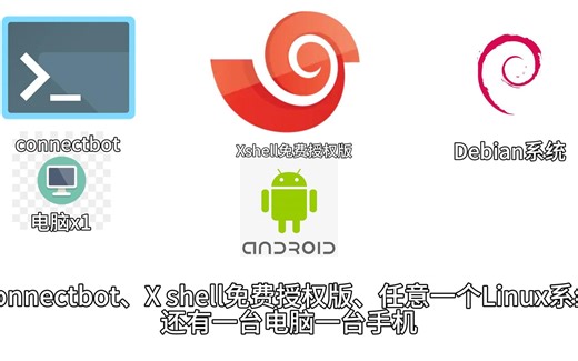 Linux远程连接的三个方法PC2安卓1
