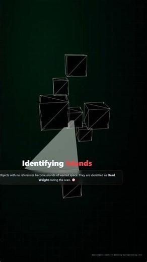 Garbage Collection 🔥 #dsa #tech #ai #code #array #datastructures #programming #computerscience