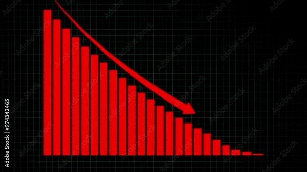 Graph Going down. Decline Failure Decreasing Graph, Business loss Graph. 4k financial diagram with appearing animated descending arrow, digital effects ,chart with downward trend