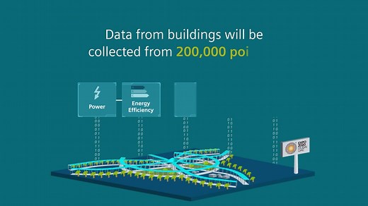 1.2K views · 83 reactions | At Expo 2020 Dubai, Siemens is providing...