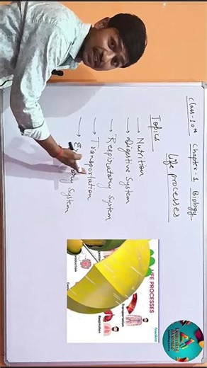 CLASS 10TH SCIENCE.#explore #education #science #motivation #biology #viral #important #video #new