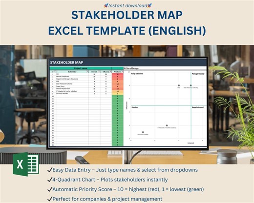 Stakeholder Map Excel Template – Influence/interest Matrix With Auto-priority Scoring, Color-coded Quadrants & Instant Plotting - Etsy