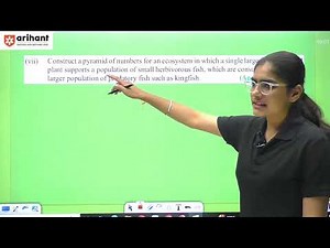 12 Class ISC Biology