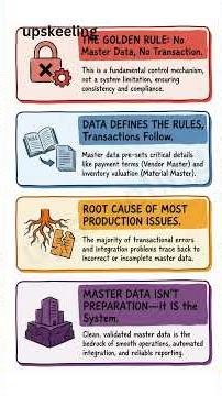 Why SAP Refuses to Work Without Master Data | upskeeling #saperp #sap #upskeeling