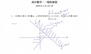 maths_lu：高中线性规划的日常用法，好用好学，听完包会