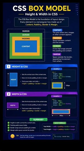 CSS Height & Width Made Easy 💡 | Box Model Basics#webdevelopment #shorts #trending #viral #css