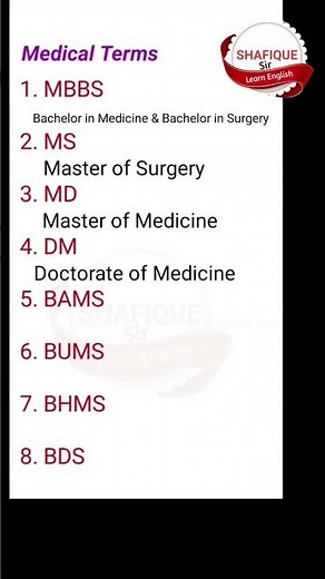 Medical Terms । Full Form of MD । Full Form of DM । Full Form of MBBS #english #shorts #neet