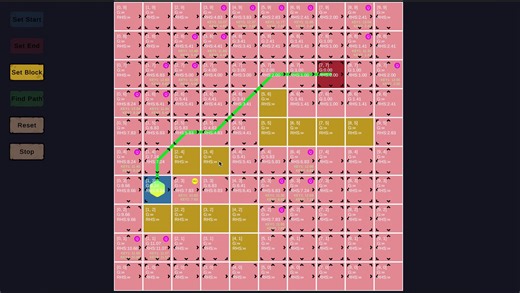 D*Lite寻路算法可视化