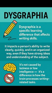 2K views | ✏️ What is Dysgraphia? Dysgraphia is a specific learning...