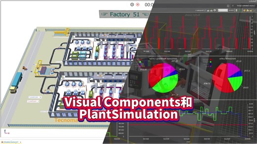 Visual Components与PlantSimulation对比