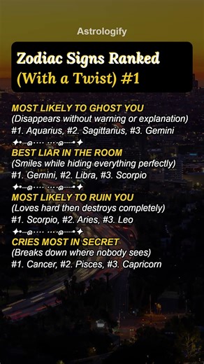 Zodiac Signs Ranked (With a Twist) #1 #zodiac #zodiacsigns #astrology #horoscope #tarot #astrologify