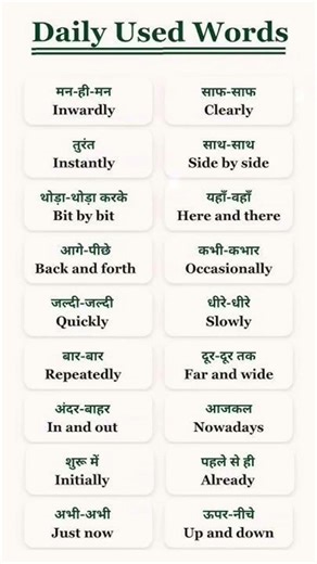 📘 Daily Used Hindi-English Words ✨