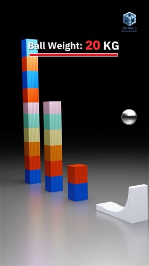 1Kg vs 20kg Ball in Structure Collision Simulation #shorts #physics