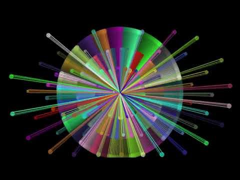 Traffic Jalan, Circle Track dan Curve Track