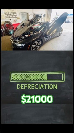 I Tracked Every BMW i8 Expense for a Year — The Number Is Insane