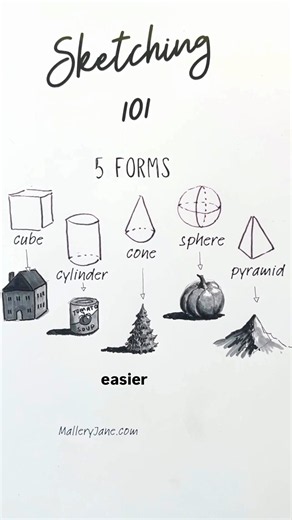Learning to draw is a skill anyone can develop ✏️