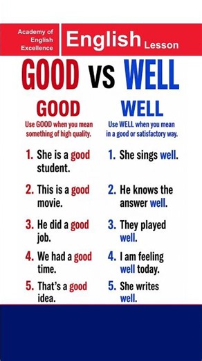 GOOD vS WELL | Beginners to Advanced Level | Academy of English Excellence #english