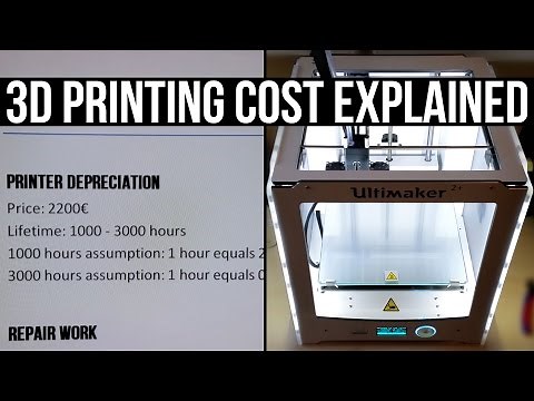 3D Printing Cost & Pricing Explained