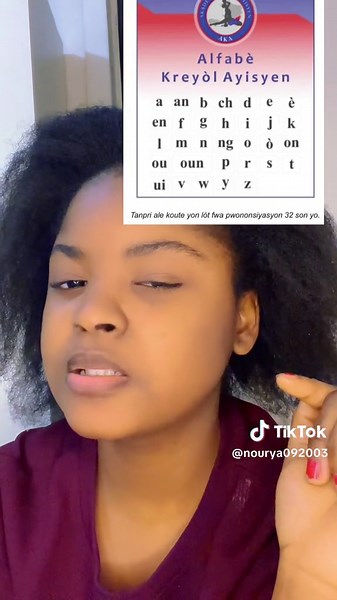 Apprendre à Écrire Huit en Créole Haïtien: Découvrez l'Alphabet Créole