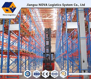 [Hot Item] Industrial Storage Pallet Racking with Ce Certificate