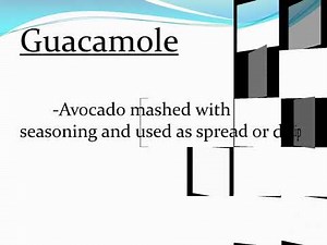 Common Culinary Terms for Sandwich