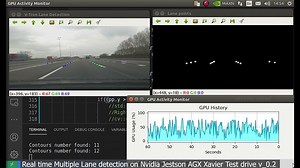 Real Time Lane detection on AGX Xavier