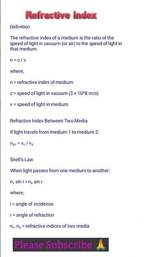 Refractive Index