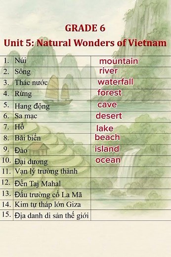Grade 6 - Unit 5: Our natural wonders of Vietnam # #anhtuyetsnowlight #hoctienganh #tienganhthcs