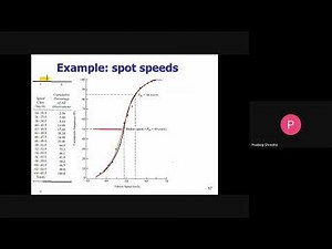Chapter 1 // Part 5 // Traffic Engineering // Transportation Eng. 2 // IOE // IOE Free Lectures