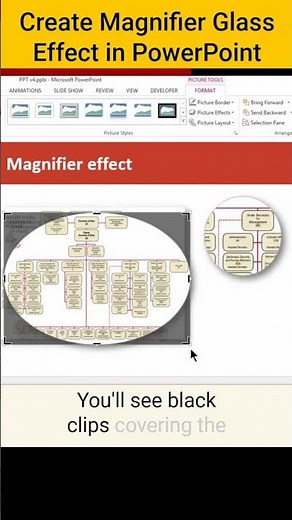 Create Magnifier Glass Effect in PowerPoint