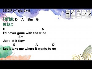 Crazier - Taylor Swift (Ukulele Play Along)