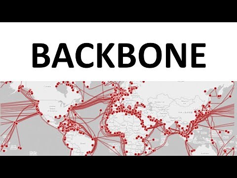 Backbone